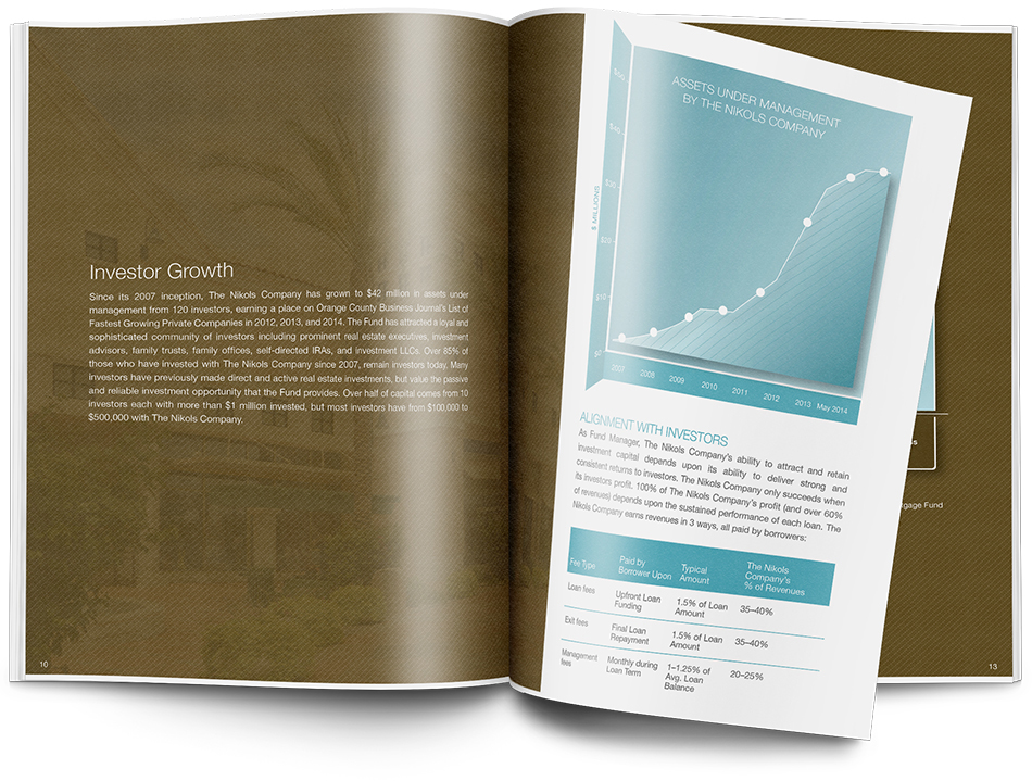 Nikols Investment Report Spread 1