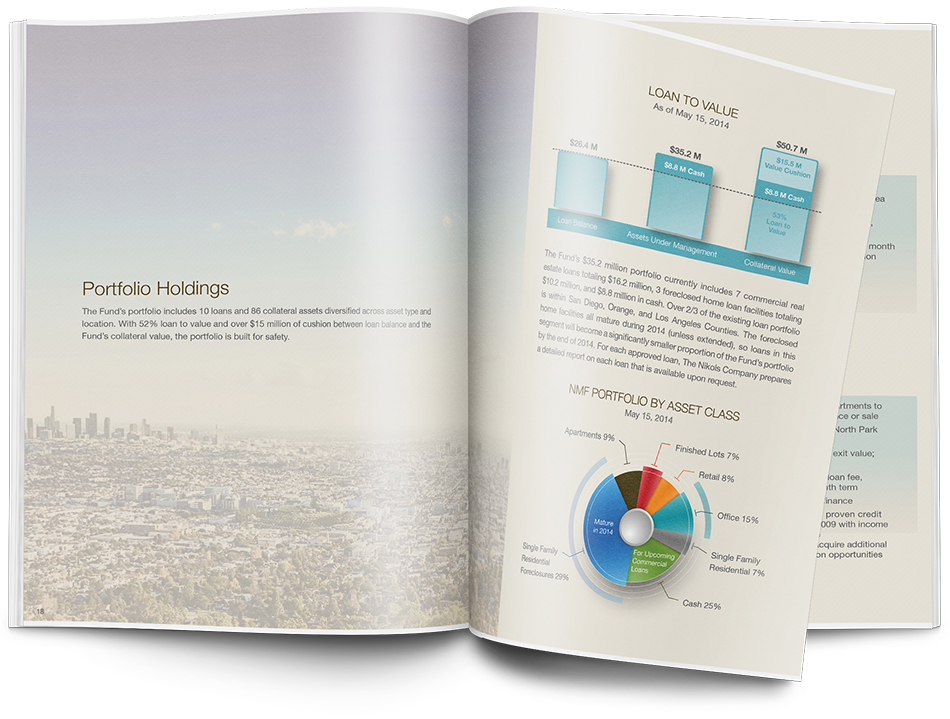 Nikols Investment Report Spread 2